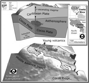 Geology of Costa Rica Mt. Chirripo